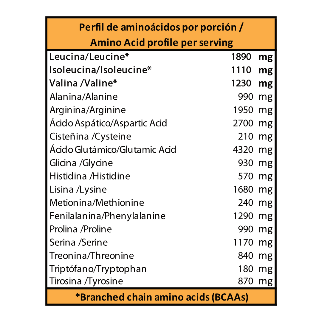 ProteĆna aislada de arveja herbivore protein sabor caramelo